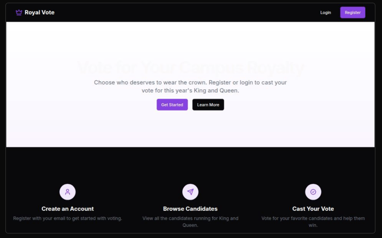 King & Queen Voting System